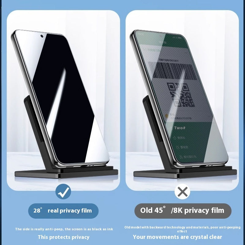 Clearly Hidden Tempered Privacy Film For Phone