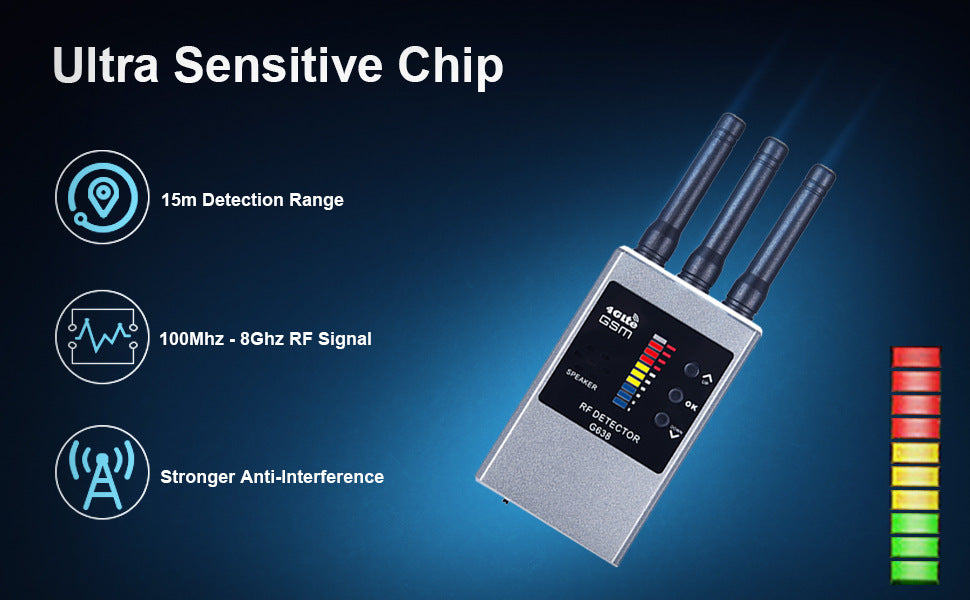 Clearly Hidden RF Bug Detector